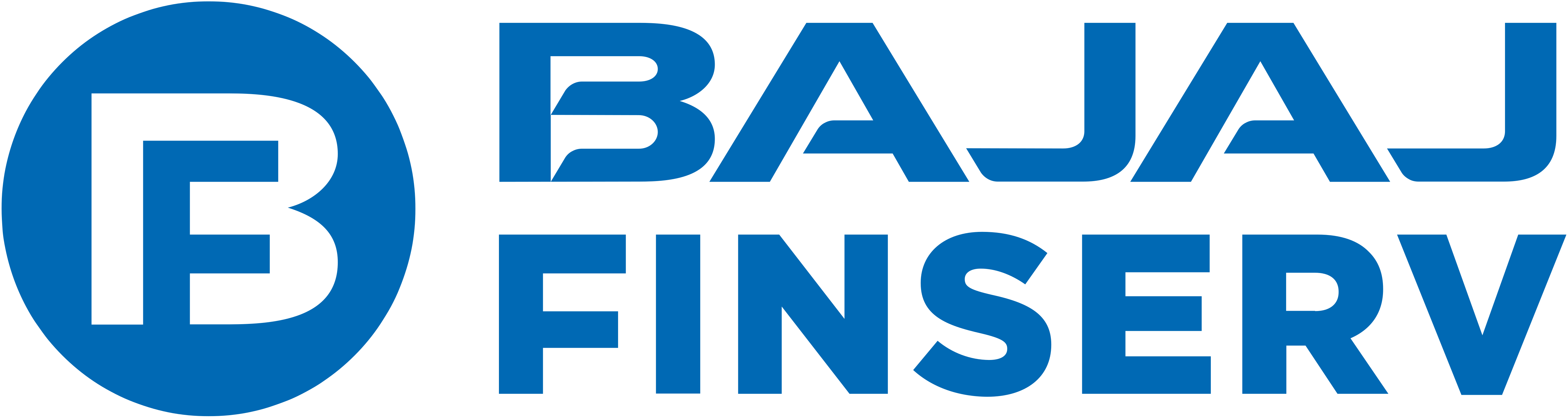 Axis Bank